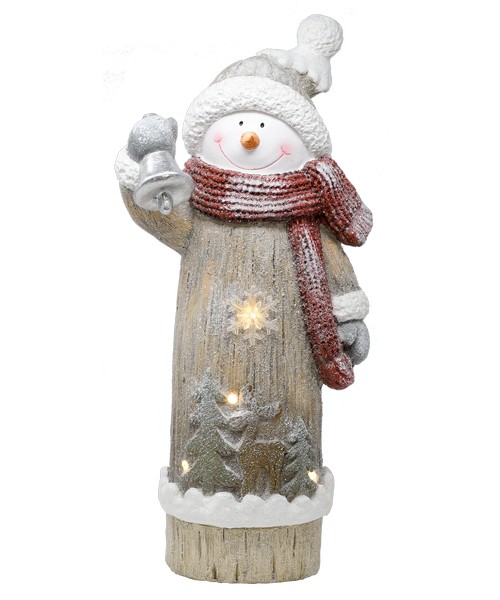 winter_snowman_door_greeter